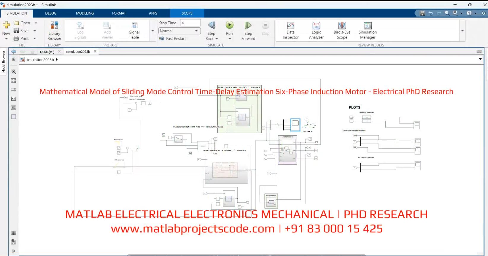 Mathematical Model of Sliding Mode Control Time-Delay Estimation Six-Phase Induction Motor - Electrical PhD Research